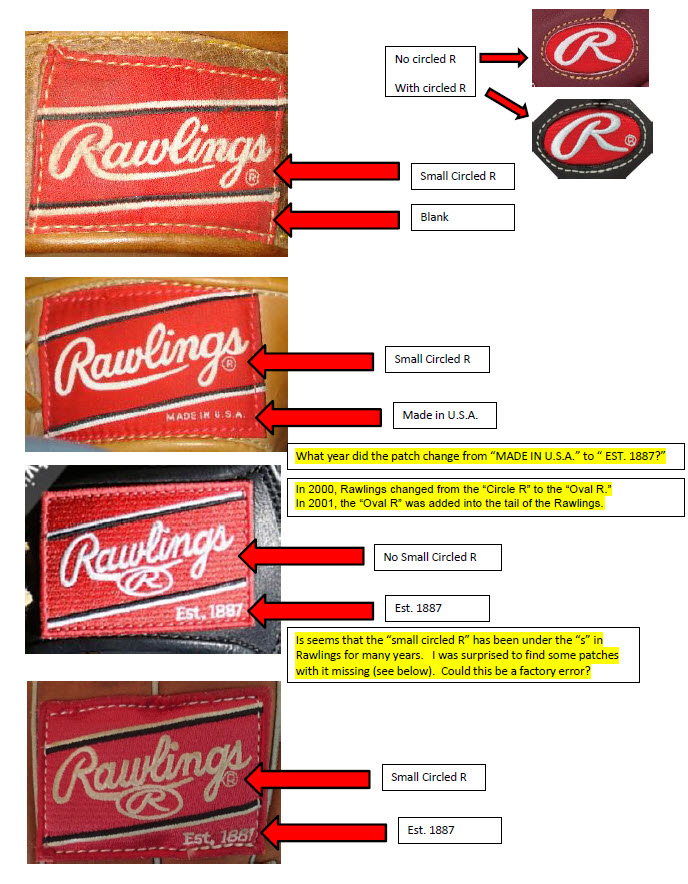 Rawlings Patch Logos Game Used Forums